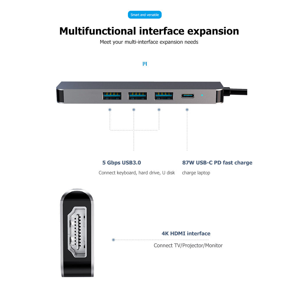 typec five-in-one expansion dock mobile phone tablet computer converter game machine hdmi docking station usb hub